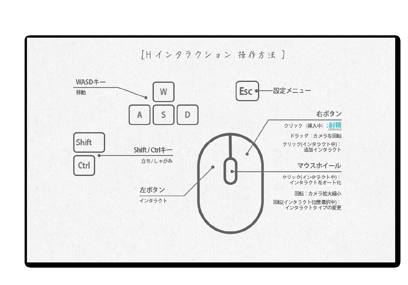 [更新AI汉化][正式版][强烈推荐/3D/辣妹/堕落/纯爱/动态/有CV] 夏ノ音。ギャルと、オタクと、秘密の放課後。[生肉/度盘/P盘] 游戏 第2张