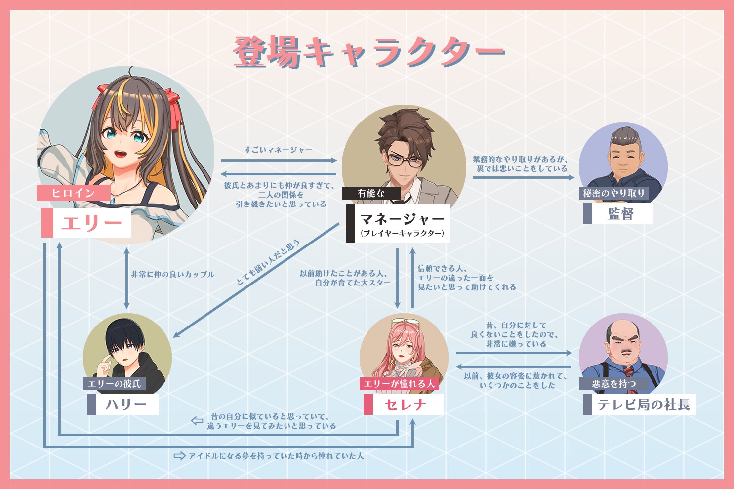 [Ver2.02帧数修复版][推荐/3D/NTR/调教/动态/无修/中文CV] NTR偶像-梦想的约定 [官中/全CG/度盘/P盘] 游戏 第6张
