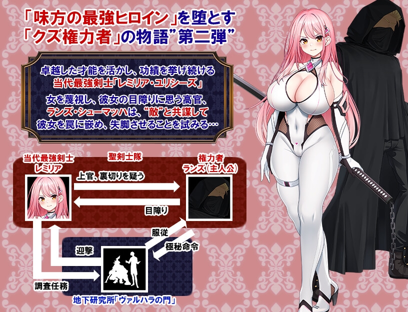 [DeepseekV3.1翻译][推荐/战斗H/调教/堕落/束缚] 闪红战姬蕾米莉亚～侵蚀剑圣的淫狱「后遗症」～ [全CG/度盘/P盘] 游戏 第2张