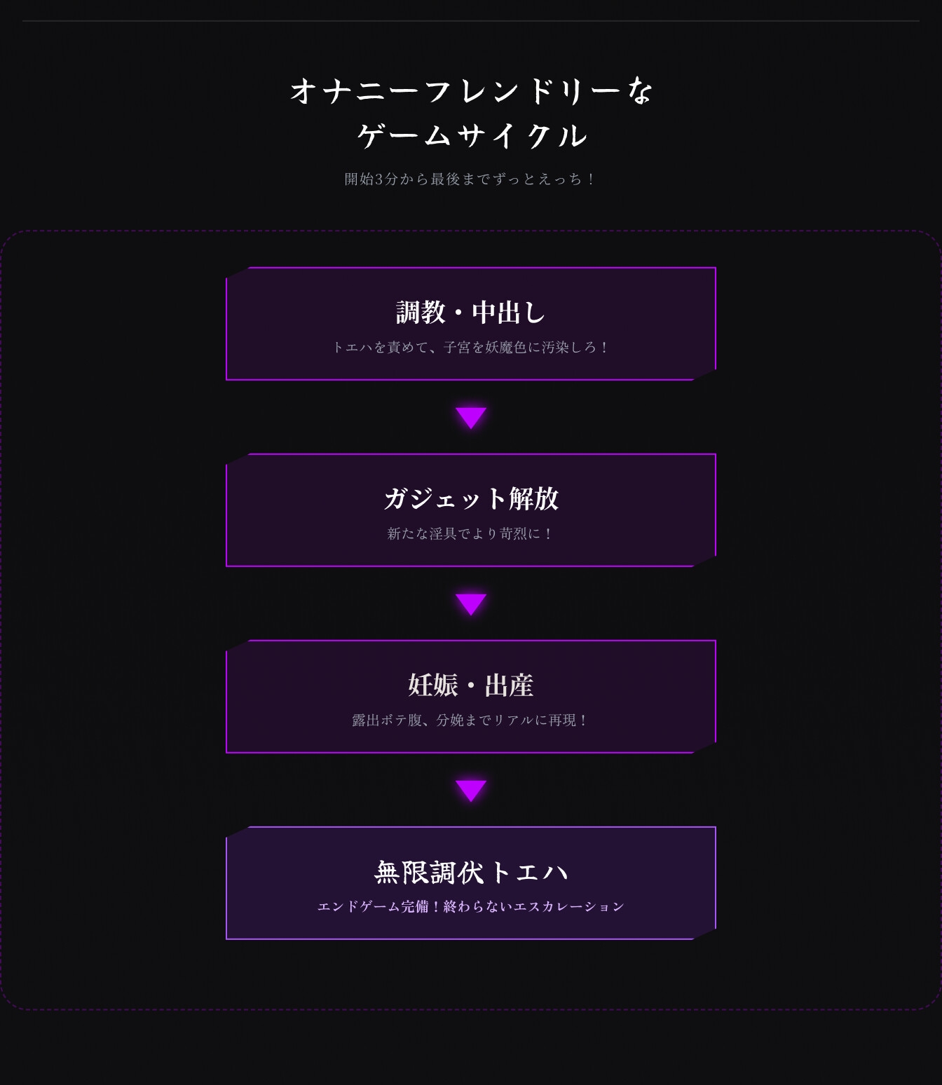 [强烈推荐/调教/束缚/巫女/异种奸/动态/有CV] 淫狱调伏：退魔巫女托叶的3D亵渎调教模拟 [机翻/全CG/度盘/P盘] 游戏 第9张