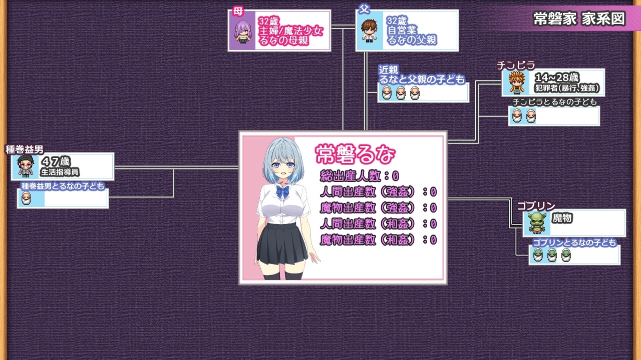 [DeepseekV3.2翻译][推荐/NTR/凌辱/堕落] 魔法少女瑠音与七海 -被迫传承邪恶魔胎的母女血战- [全CG/度盘/P盘] 游戏 第9张