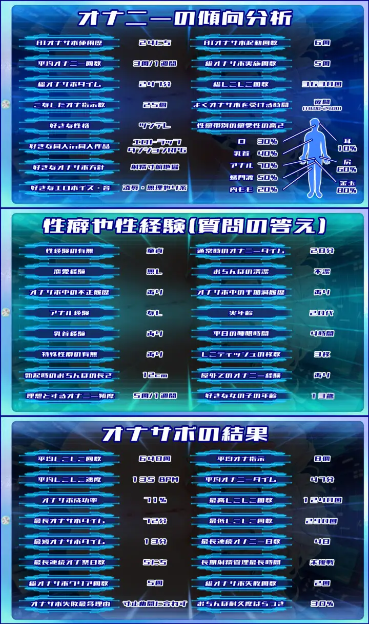 [DeepseekV3.1翻译][推荐/萝莉/淫语/淫趴/有CV] 丁丁特训AI手冲管家Perfect [度盘/P盘] 游戏 第6张